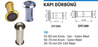 Kapı Dürbünü